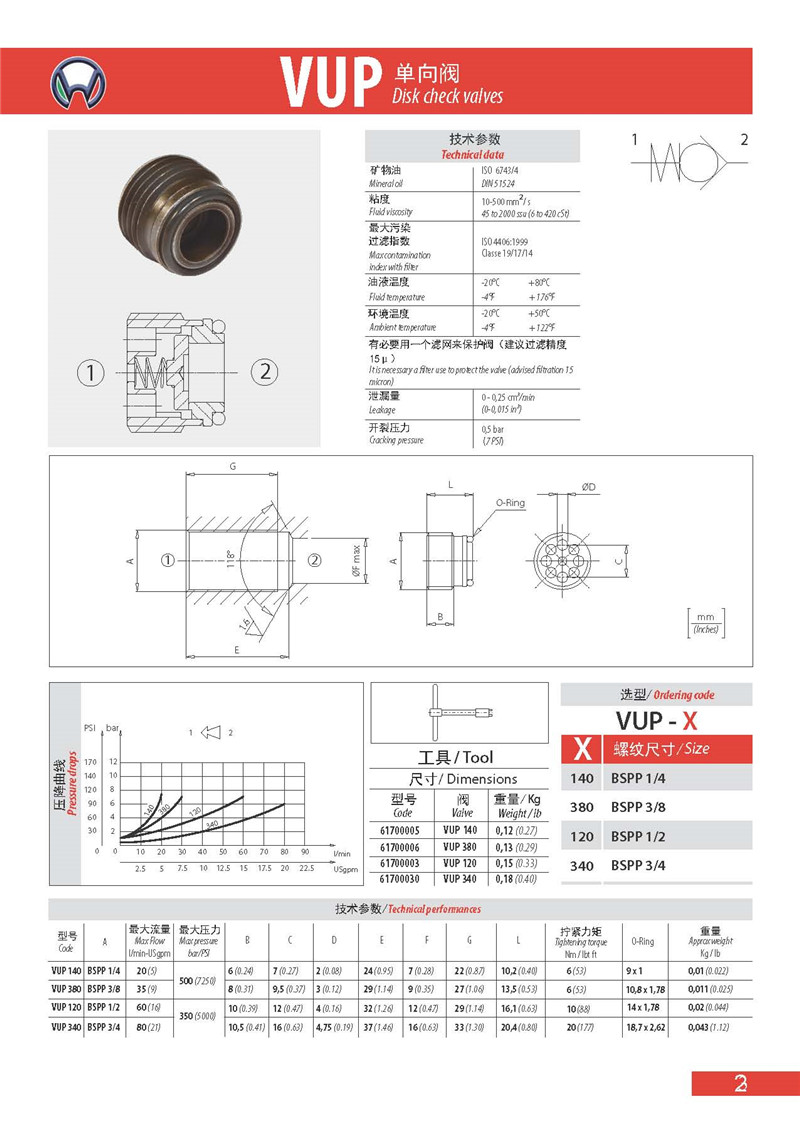0-Oleoweb 中文201810_页面_007.jpg