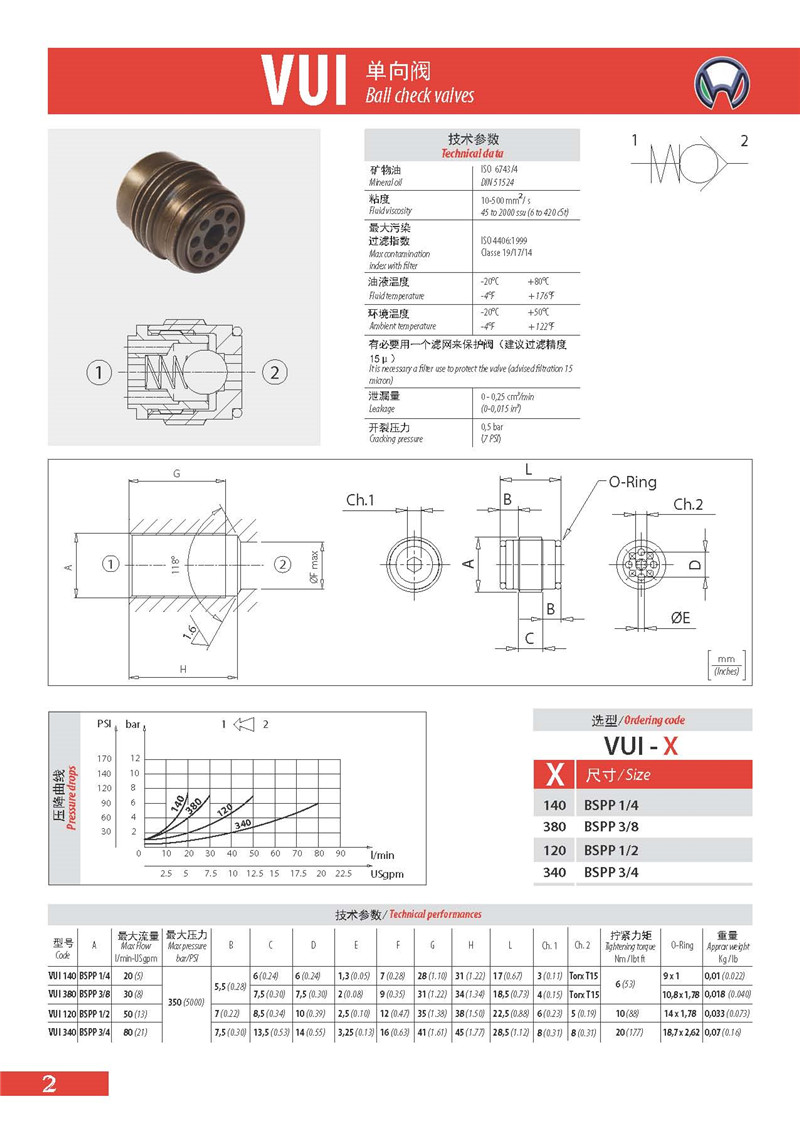 0-Oleoweb 中文201810_页面_006.jpg