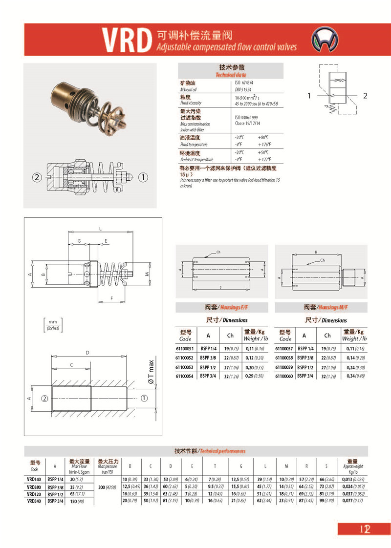 0-Oleoweb 中文201810_页面_015.jpg