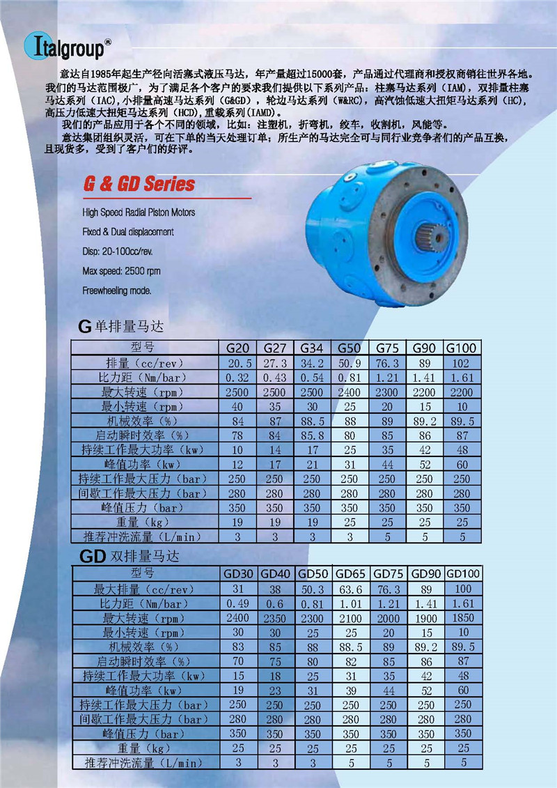 ITALGROUP 产品详细介绍-L_页面_02.jpg