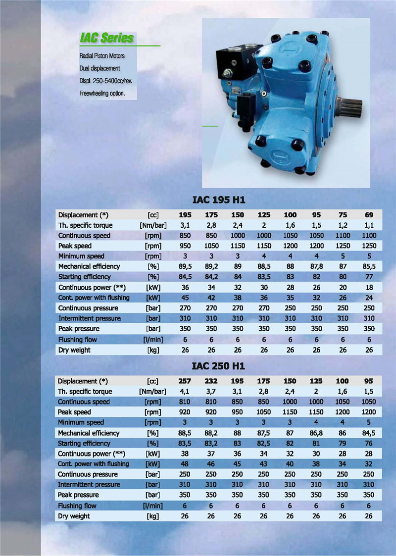 ITALGROUP 产品详细介绍-L_页面_03.jpg