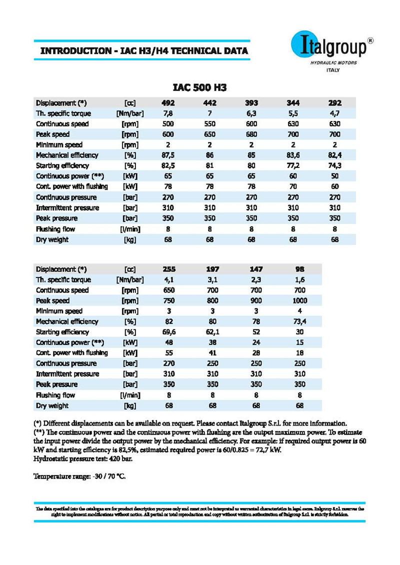 ITALGROUP 产品详细介绍-L_页面_04.jpg