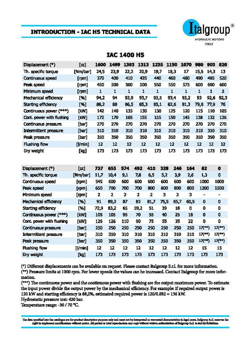 ITALGROUP 产品详细介绍-L_页面_06.jpg