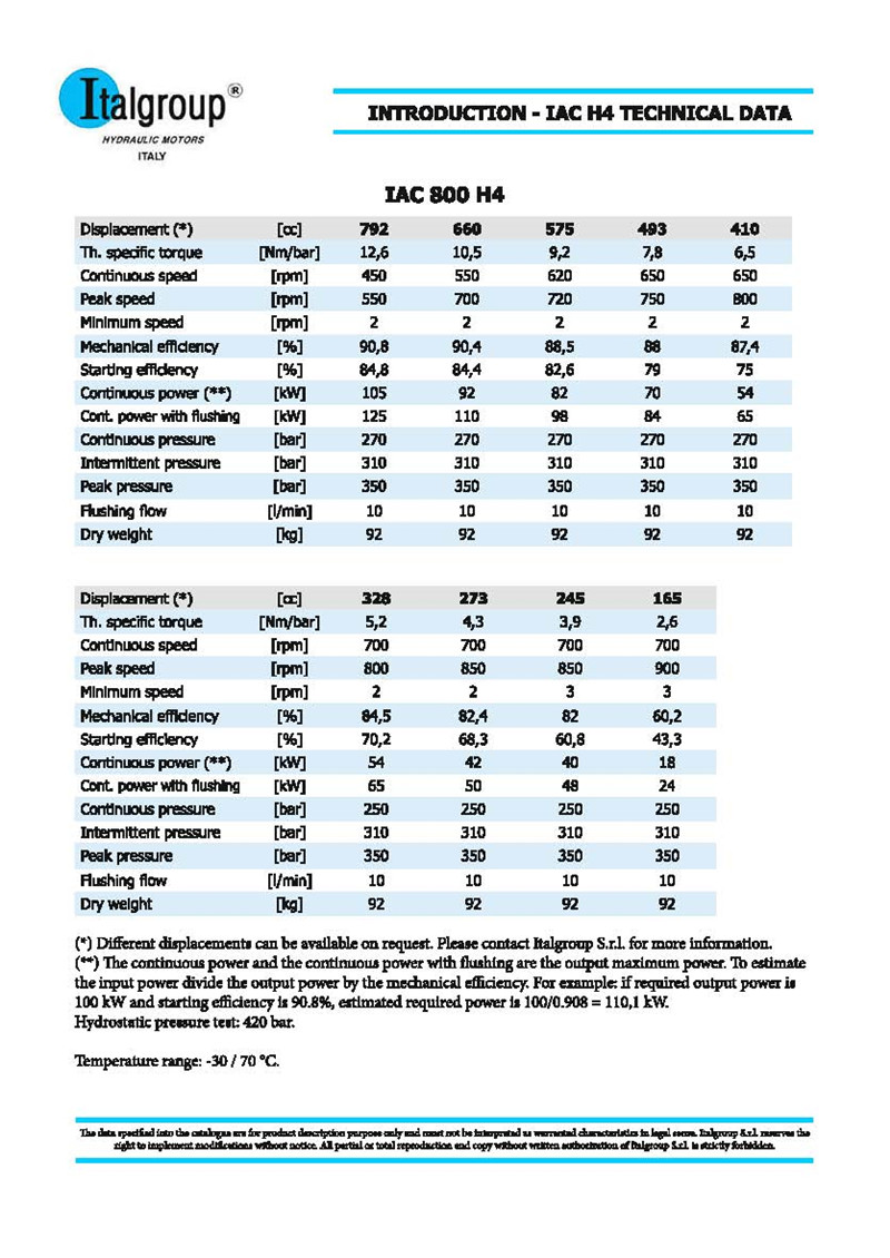 ITALGROUP 产品详细介绍-L_页面_05.jpg