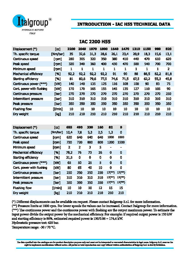 ITALGROUP 产品详细介绍-L_页面_07.jpg