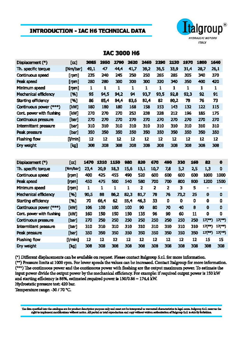 ITALGROUP 产品详细介绍-L_页面_08.jpg