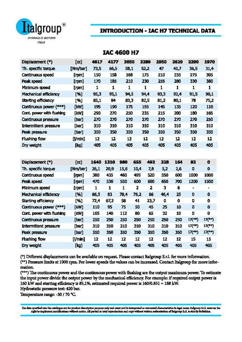 ITALGROUP 产品详细介绍-L_页面_09.jpg