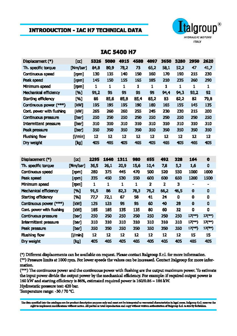 ITALGROUP 产品详细介绍-L_页面_10.jpg