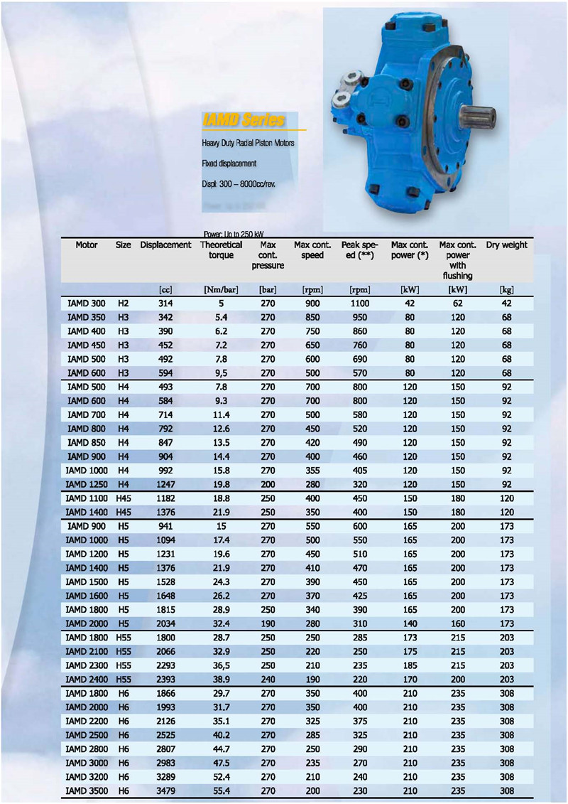 ITALGROUP 产品详细介绍-L_页面_11.jpg