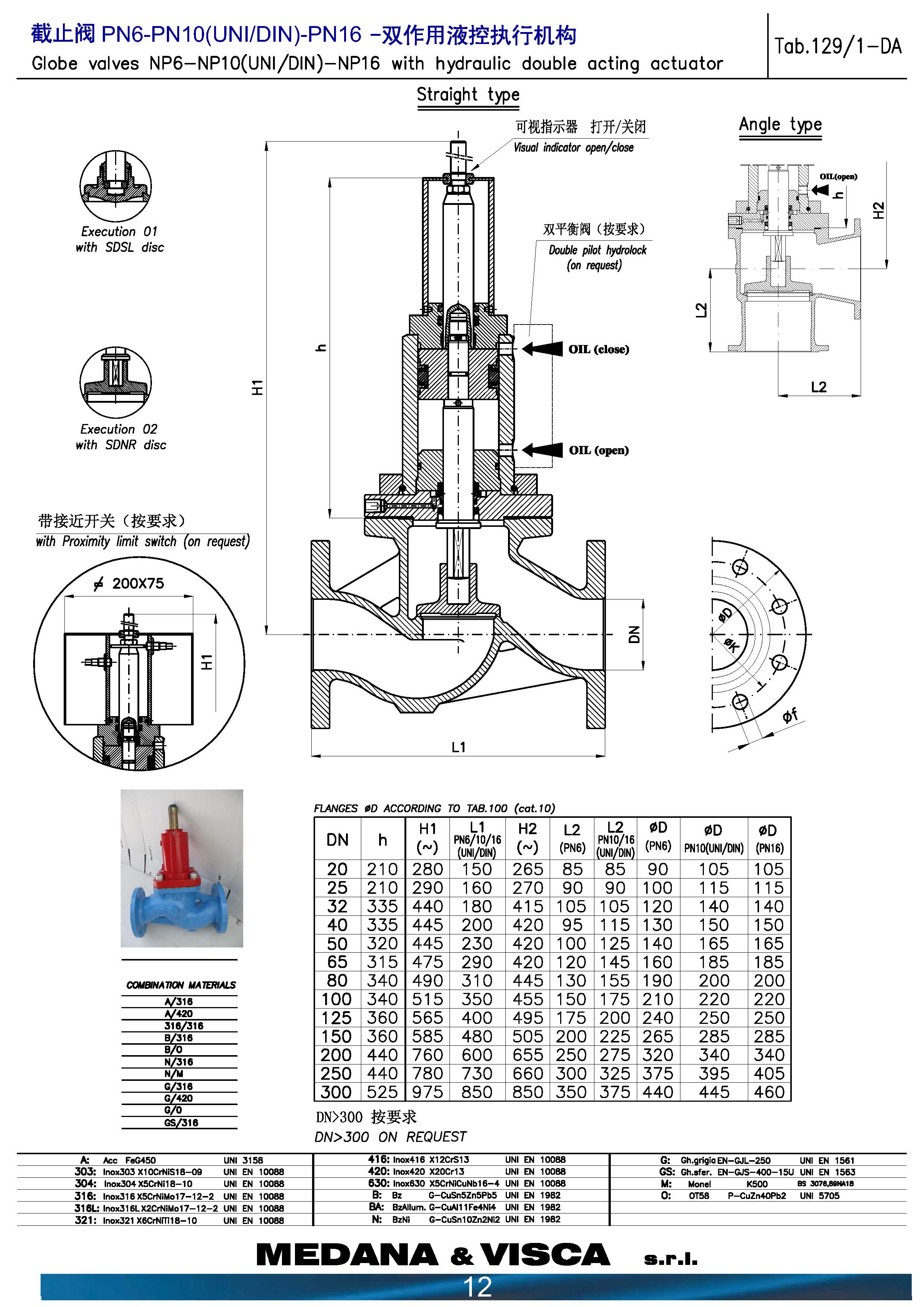 MOVECO螺线阀门执行器和液控阀门202004_页面_13.jpg