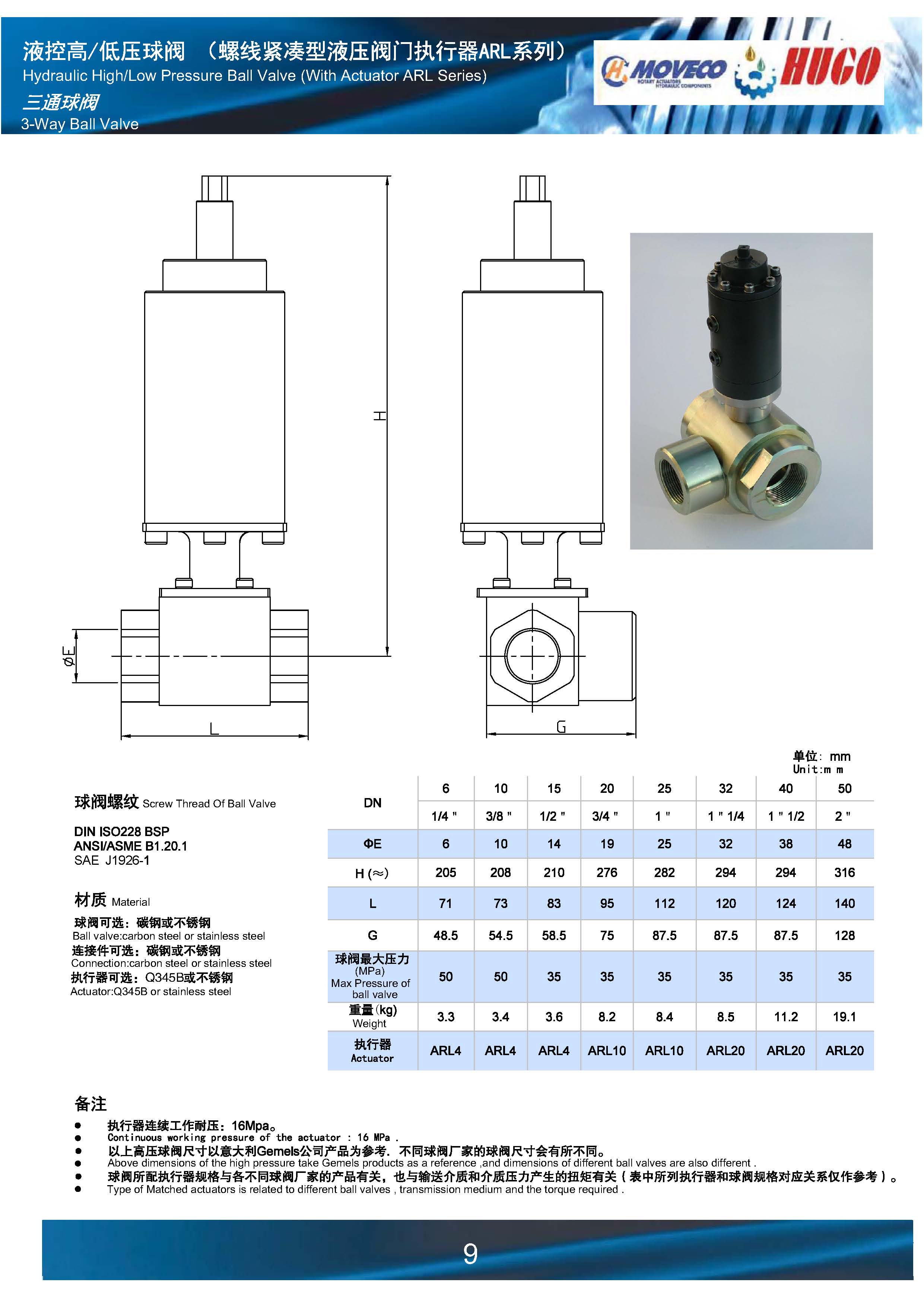 MOVECO螺线阀门执行器和液控阀门202004_页面_10.jpg