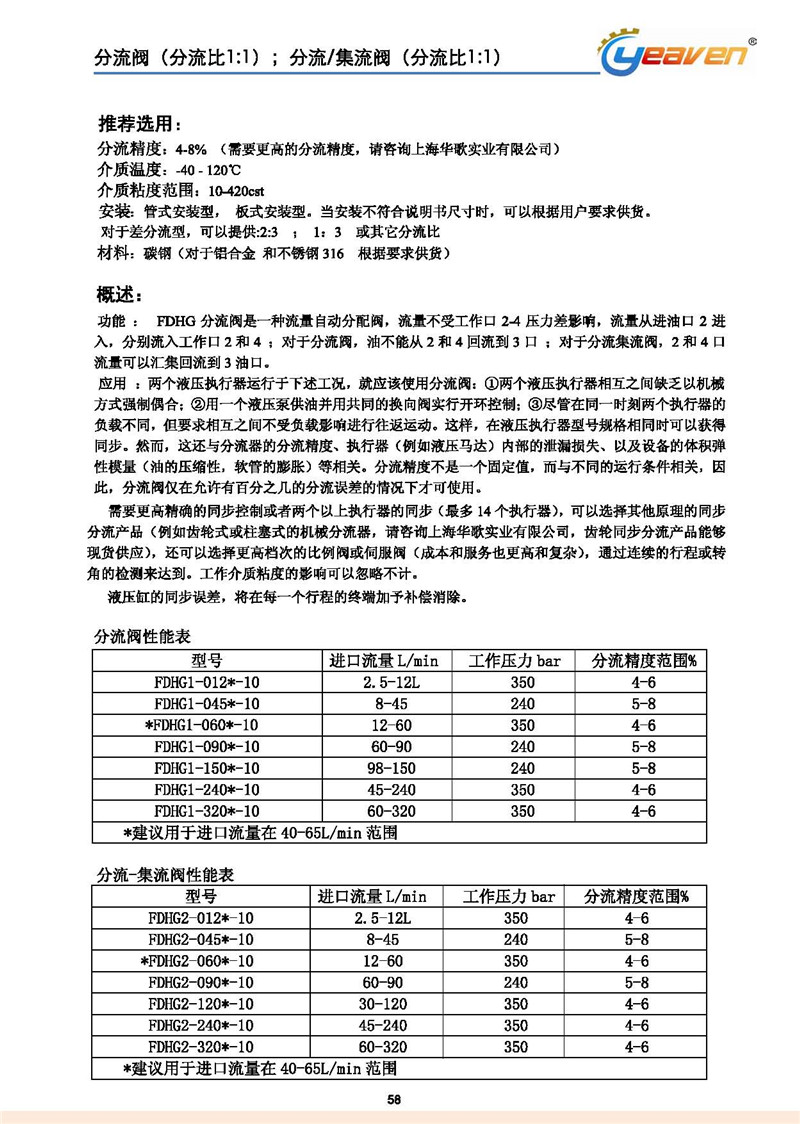 分流集流阀_页面_2.jpg