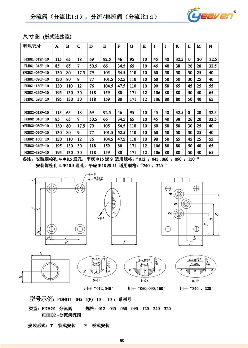 分流集流阀_页面_4.jpg