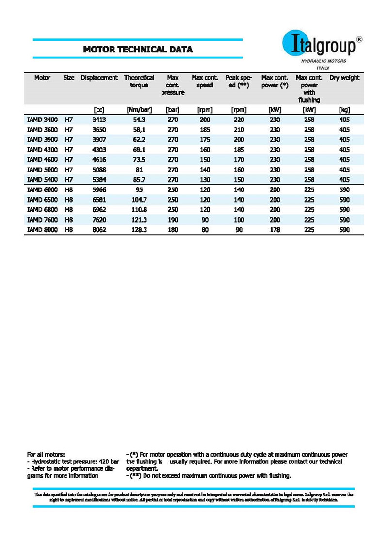 ITALGROUP 产品详细介绍-L_页面_12.jpg