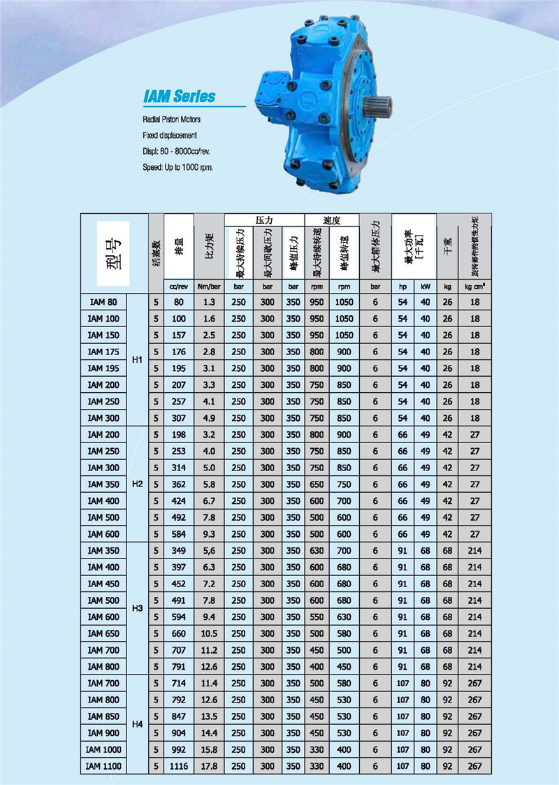 ITALGROUP 产品详细介绍-L_页面_13.jpg