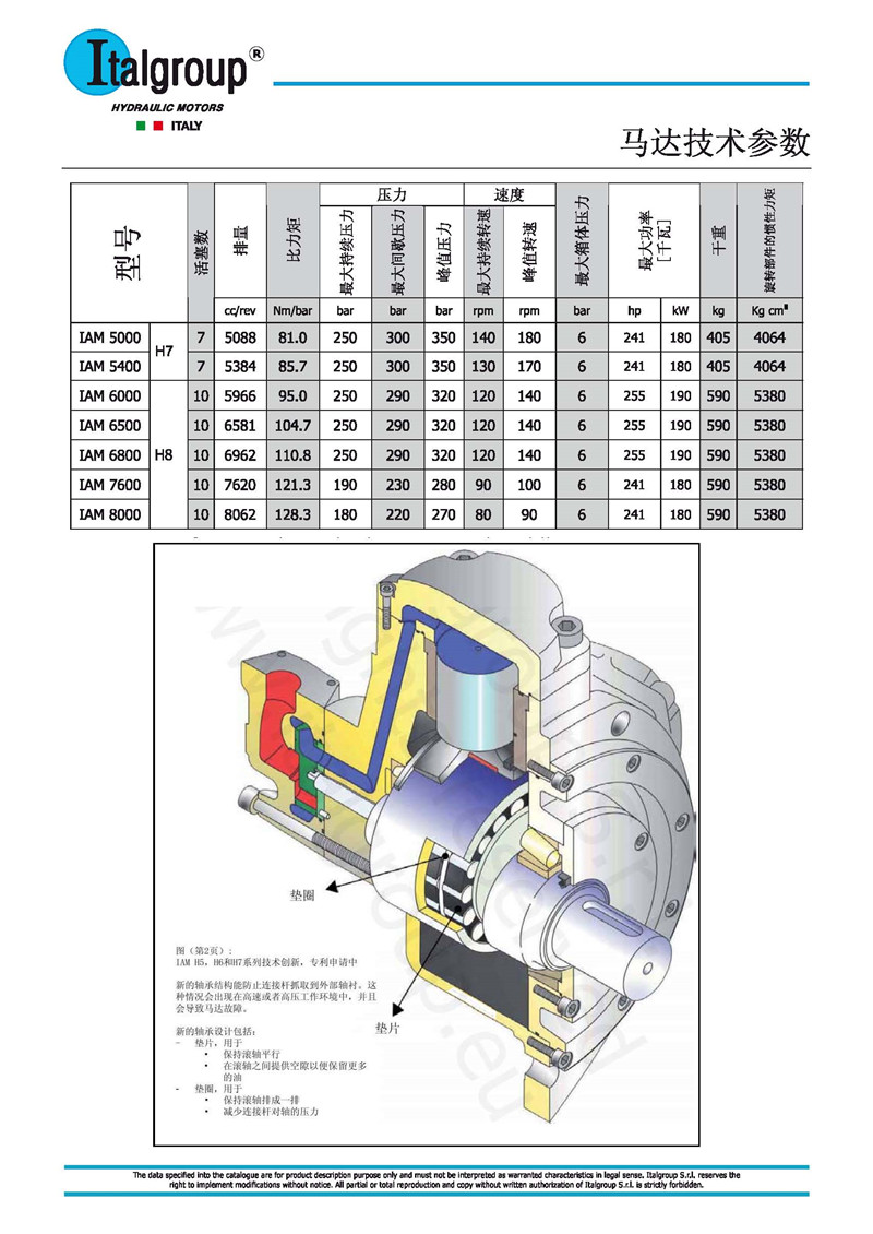 ITALGROUP 产品详细介绍-L_页面_15.jpg