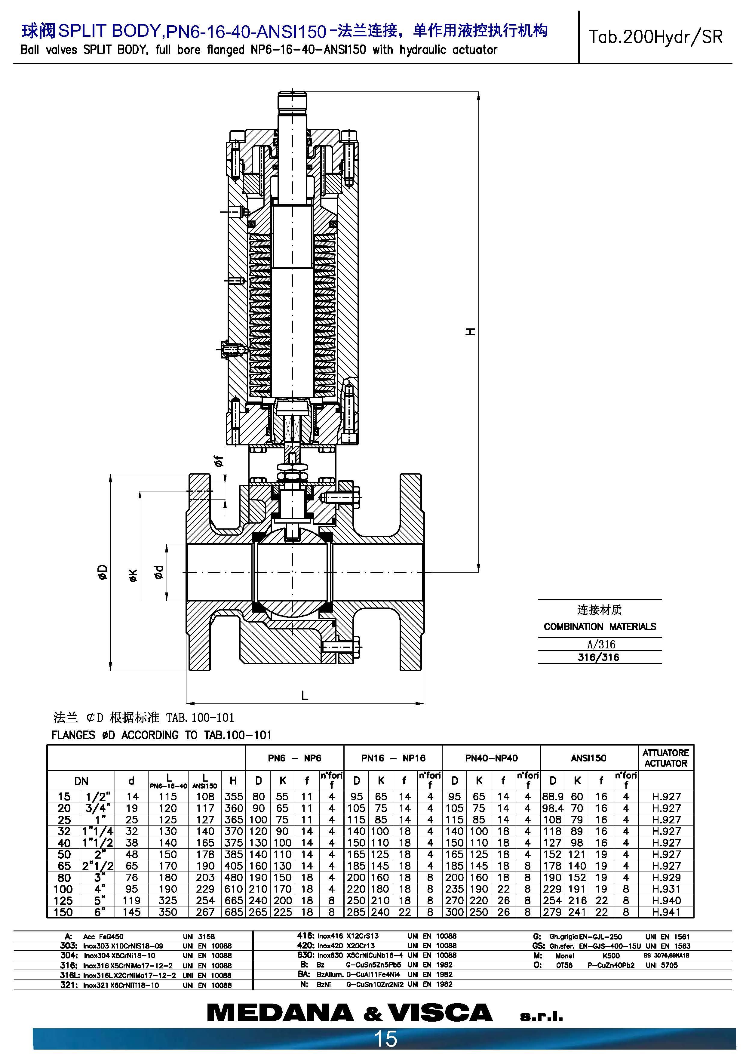 MOVECO螺线阀门执行器和液控阀门202004_页面_16.jpg