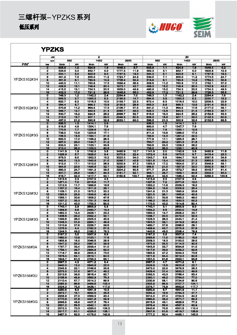 YPWKSYPZKS煤油专用系列201810_页面_15.png