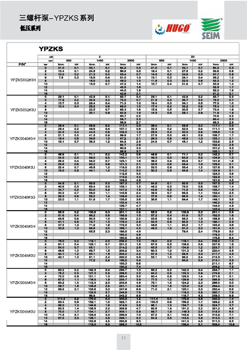 YPWKSYPZKS煤油专用系列201810_页面_13.png