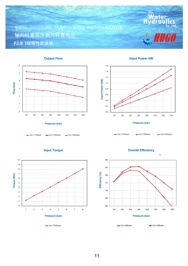 1-水压件样本201810_页面_12.png