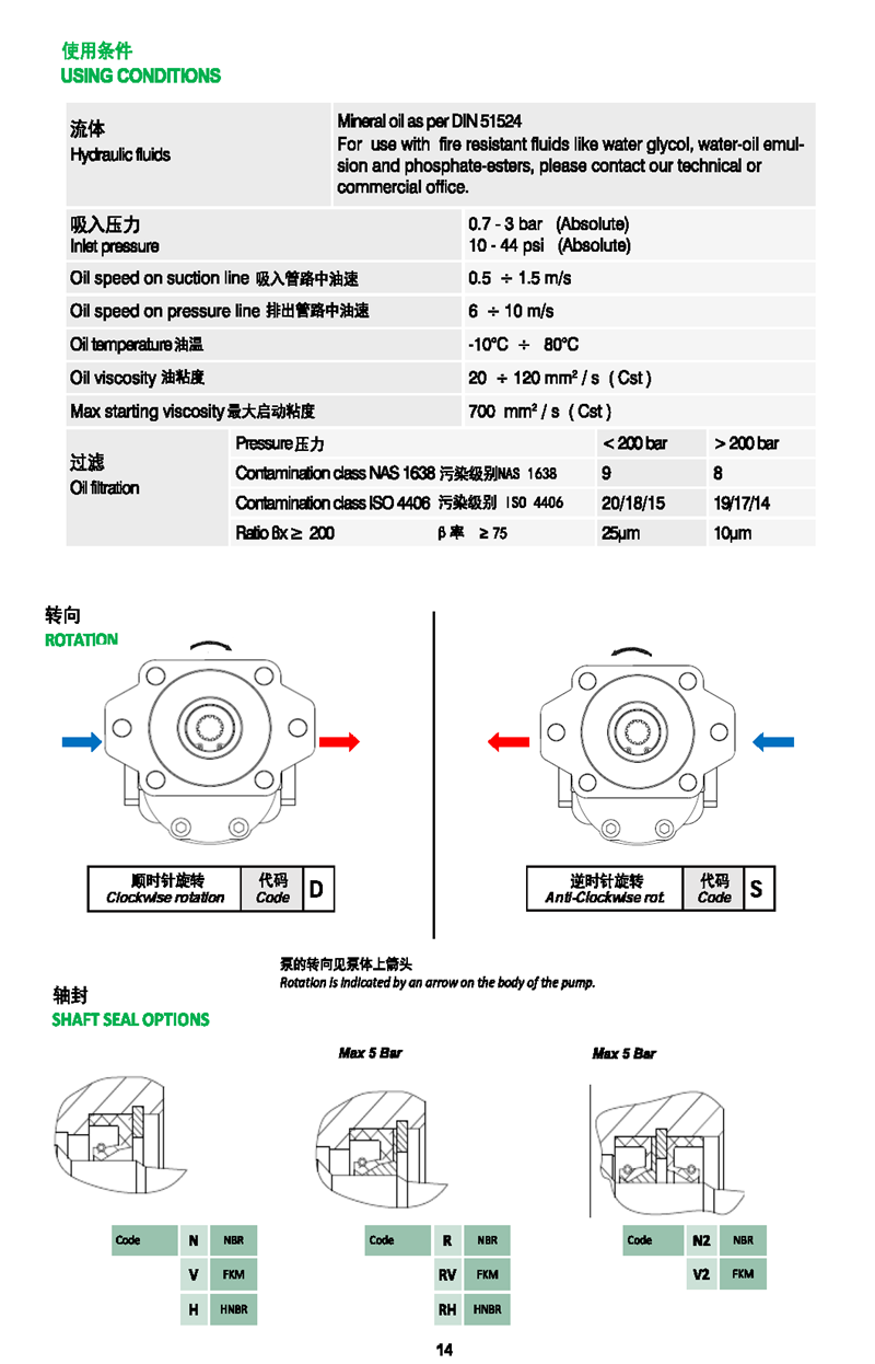 ronzio超高压齿轮泵AP3系列+EVO3静音斜齿轮泵201810_页面_16.png